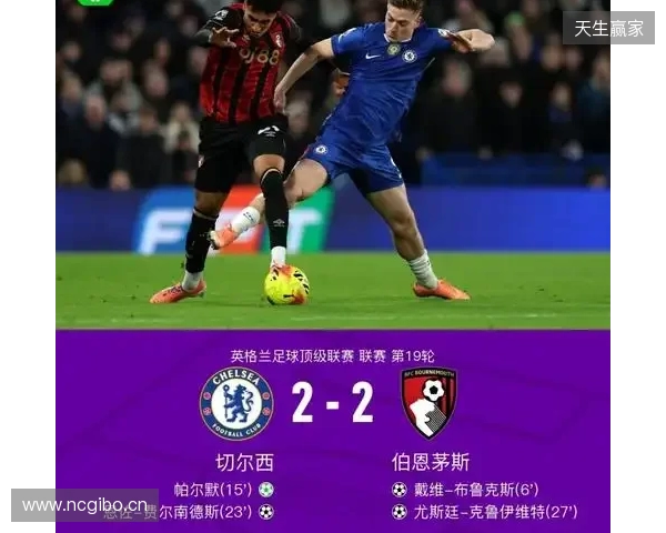 剑南春|阿森纳3-2伯恩茅斯,赖斯双响,加布里埃尔破门+送礼 剑南春|阿森纳3-2伯恩茅斯,赖斯双响,加布里埃尔破门+送礼