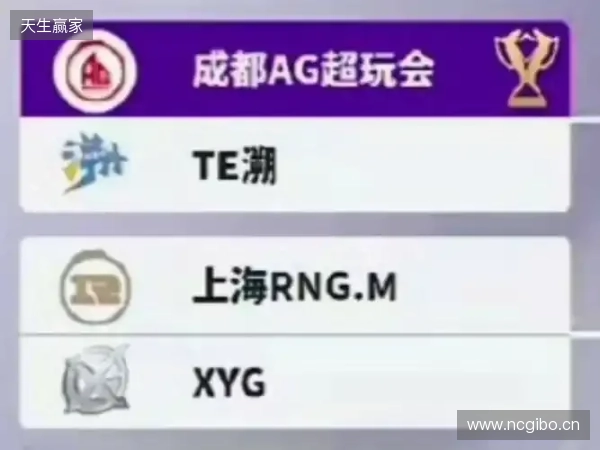 博主：津门虎外援基莱斯尚未归队，传闻转会的方镜淇随队参加冬训