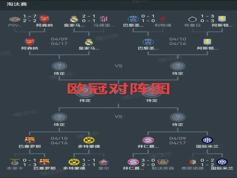 欧足联调查预计持续数周,普雷斯蒂亚尼大概率可出战次回合